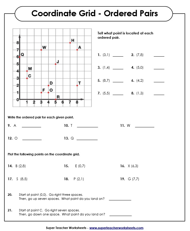 Coordinate Grid - Ordered Pairs