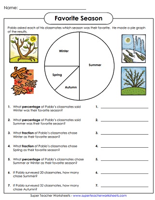 Printable Pie Graph Worksheets