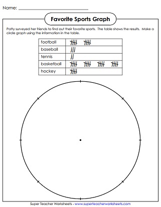 Pie Graph Worksheets