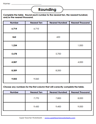 Rounding Worksheets (Nearest Thousand)