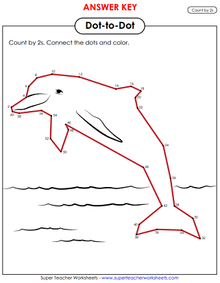 Skip Counting by 2s Activities (Dot to Dot)