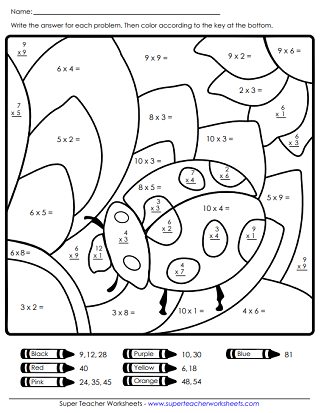 Spring Worksheets - Math Mystery (Seasonal)