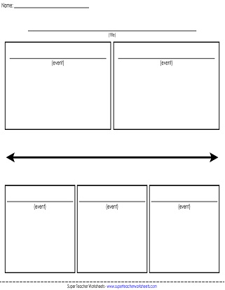 Timeline Worksheets