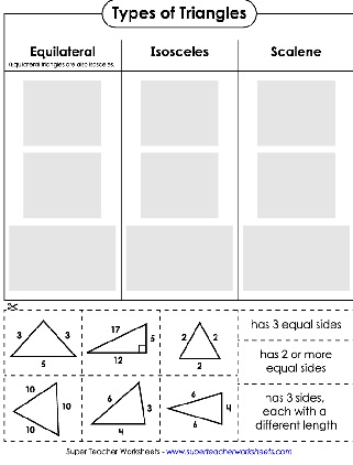 Types of Triangles Worksheets